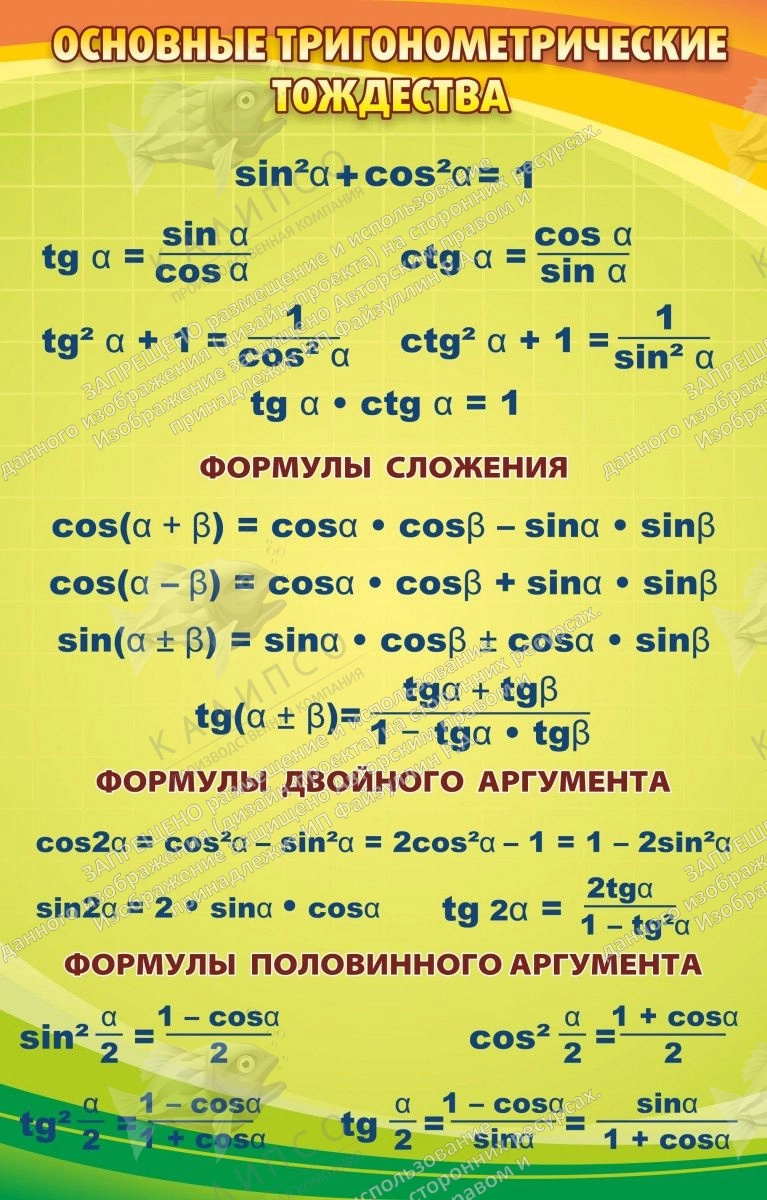 Памятки, советы, рекомендации